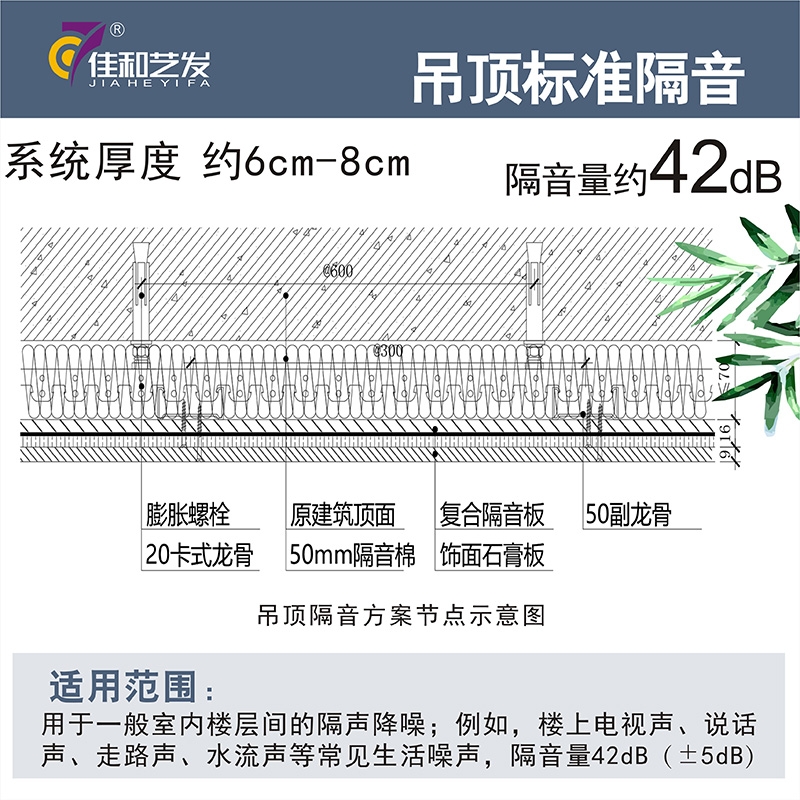 吊頂套餐 标準隔音2.jpg