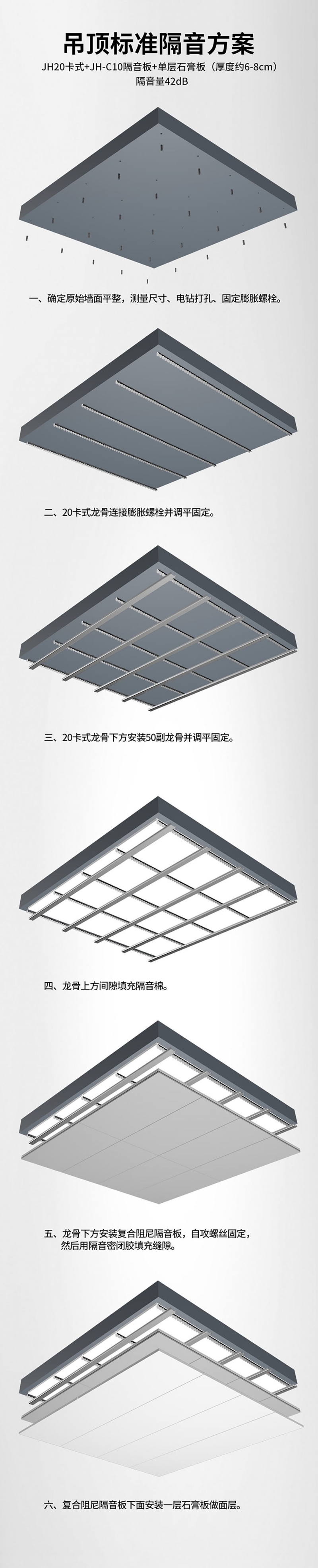 吊頂标準隔音42dB隔聲闆 石膏闆.jpg