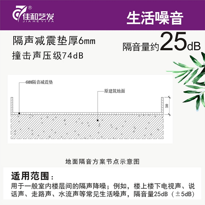 25dB 地面(miàn)隔音 主圖03.jpg