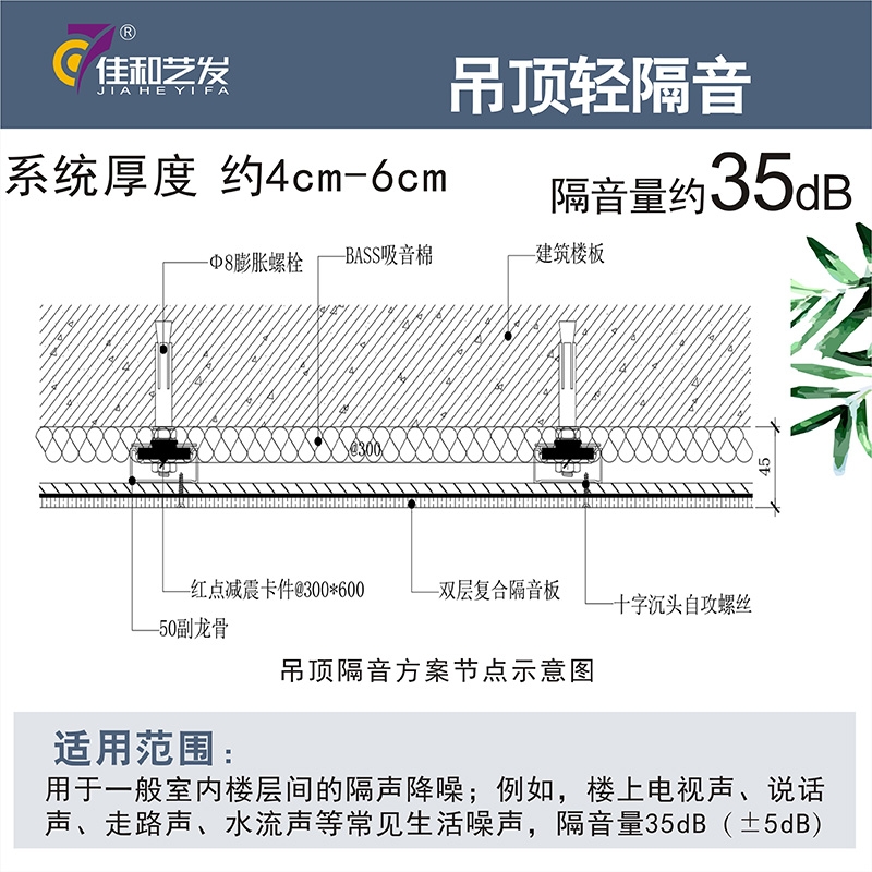 吊頂套餐 輕隔音2.jpg